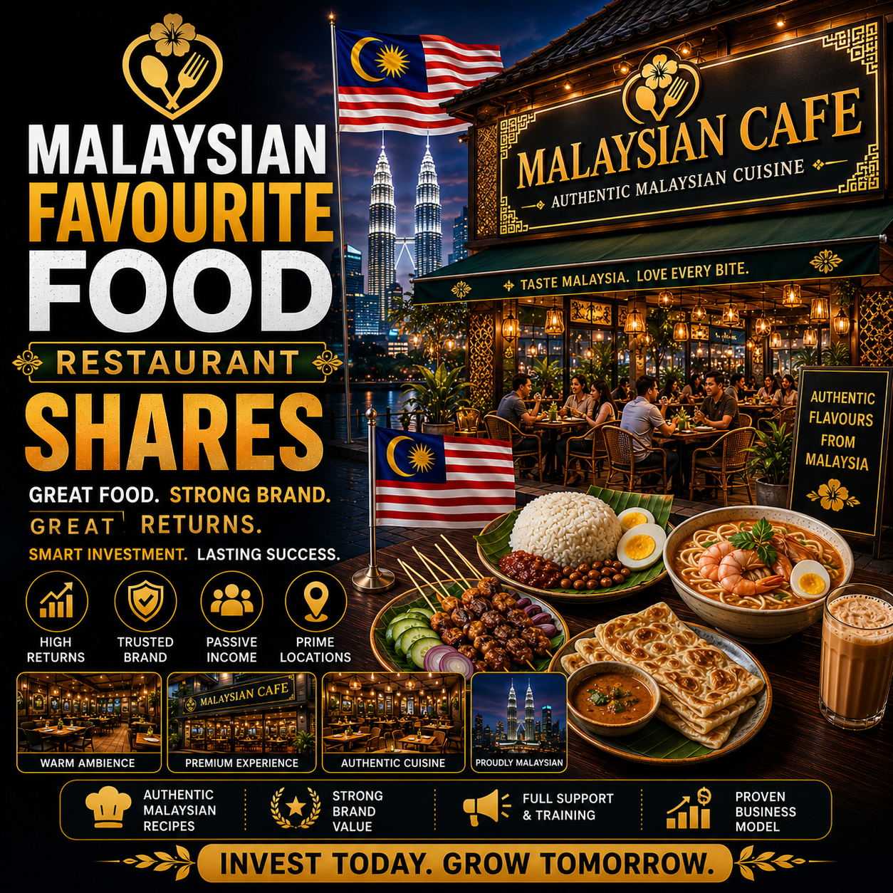 LOVEN MALAYSIAN FAVOURITE FOOD RESTAURANT SHARES